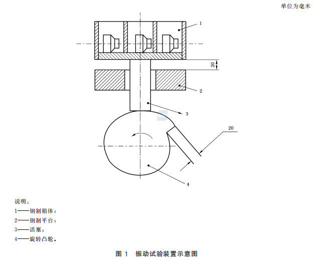 呼吸器过滤元件振动试验机数量及要求